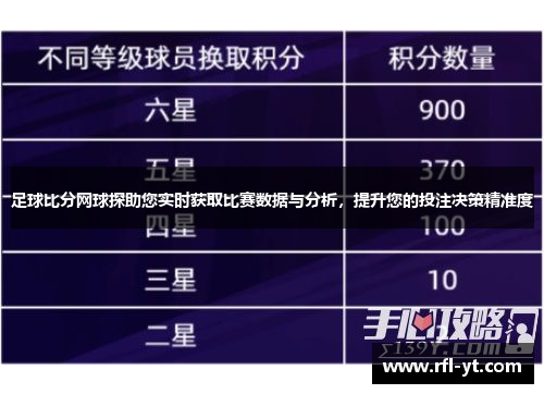 足球比分网球探助您实时获取比赛数据与分析，提升您的投注决策精准度