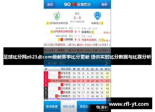 足球比分网z623点com最新赛事比分更新 提供实时比分数据与比赛分析