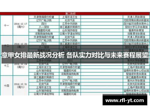 意甲女排最新战况分析 各队实力对比与未来赛程展望